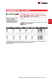 Catalogue Würth page 453