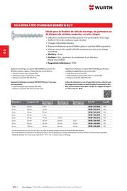 Catalogue Würth page 454