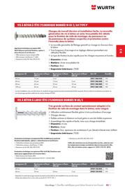 Catalogue Würth page 455