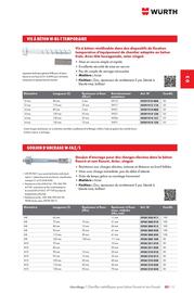 Catalogue Würth page 459
