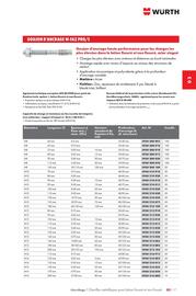 Catalogue Würth page 463