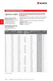 Catalogue Würth page 464