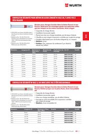Catalogue Würth page 467