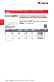 Catalogue Würth page 468
