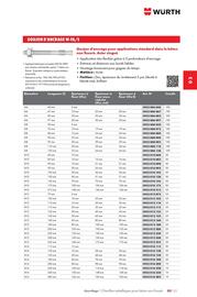 Catalogue Würth page 469