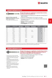Catalogue Würth page 471