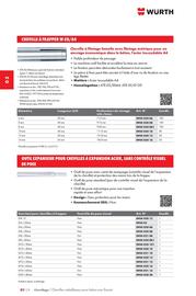 Catalogue Würth page 474