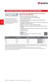 Catalogue Würth page 476