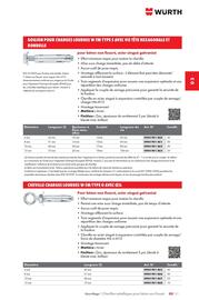Catalogue Würth page 477
