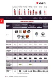 Catalogue Würth page 478