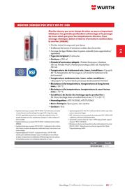 Catalogue Würth page 483