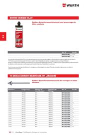 Catalogue Würth page 484
