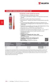 Catalogue Würth page 490