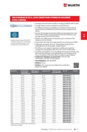 Catalogue Würth page 493