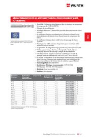 Catalogue Würth page 495