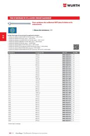 Catalogue Würth page 496