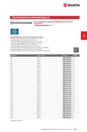 Catalogue Würth page 497