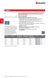 Catalogue Würth page 504