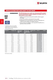 Catalogue Würth page 506