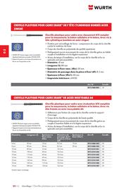 Catalogue Würth page 508