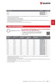Catalogue Würth page 513
