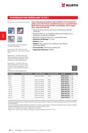 Catalogue Würth page 514