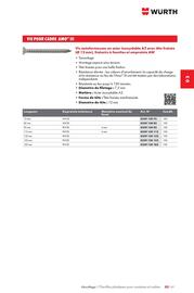 Catalogue Würth page 515
