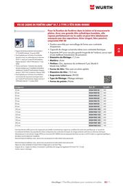 Catalogue Würth page 517