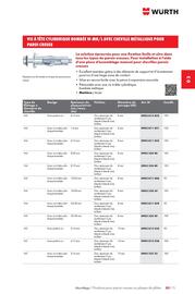 Catalogue Würth page 519