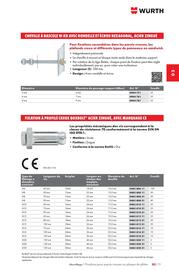 Catalogue Würth page 525