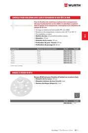 Catalogue Würth page 527