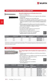 Catalogue Würth page 534