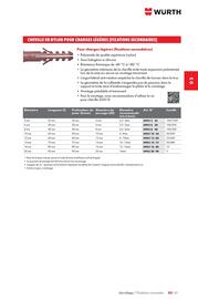 Catalogue Würth page 535
