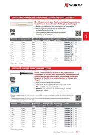 Catalogue Würth page 537