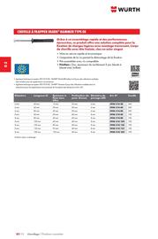 Catalogue Würth page 538