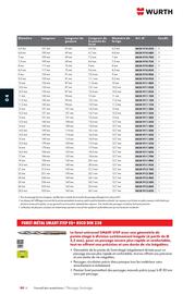 Catalogue Würth page 546