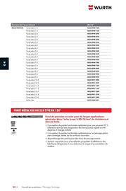 Catalogue Würth page 550