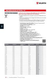 Catalogue Würth page 556