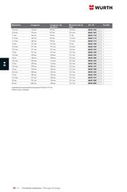 Catalogue Würth page 558