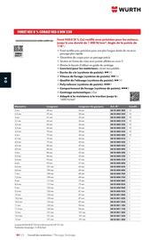 Catalogue Würth page 564