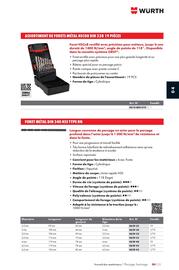 Catalogue Würth page 565