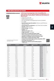 Catalogue Würth page 567