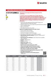 Catalogue Würth page 571