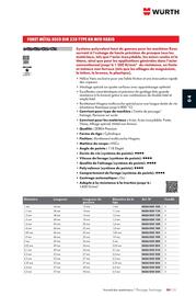 Catalogue Würth page 575