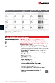 Catalogue Würth page 578