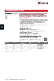 Catalogue Würth page 582