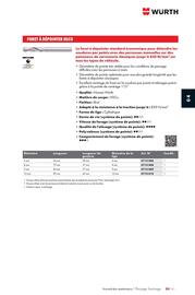 Catalogue Würth page 583
