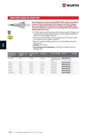 Catalogue Würth page 584