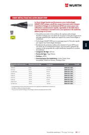 Catalogue Würth page 585