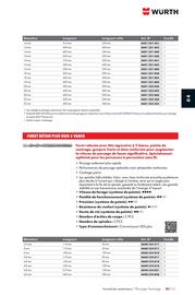 Catalogue Würth page 595